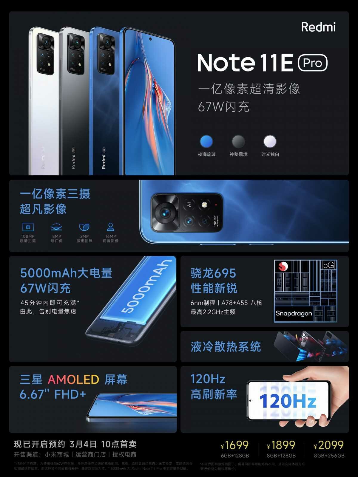Xiaomi Redmi Note 11